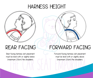 Harness height Rear Facing Harness Forward Facing Harness